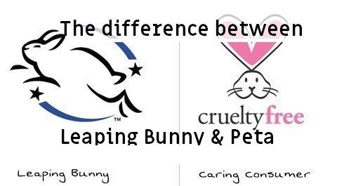 Peta vs Leaping bunny