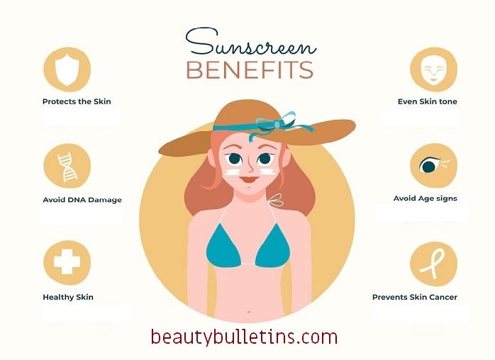 Sun safe skincare sunscreen SPF information